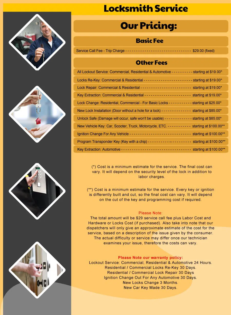 Kenmore WA Locksmith Store Kenmore, WA 425-200-0074